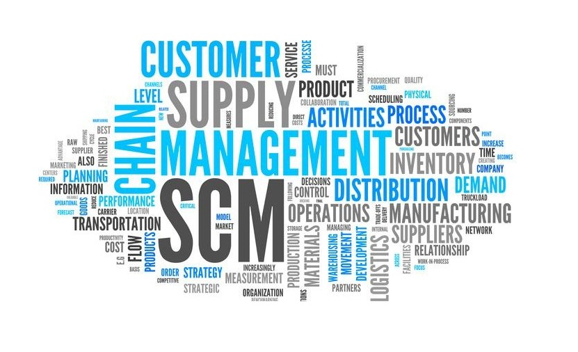 Supply Chain Management